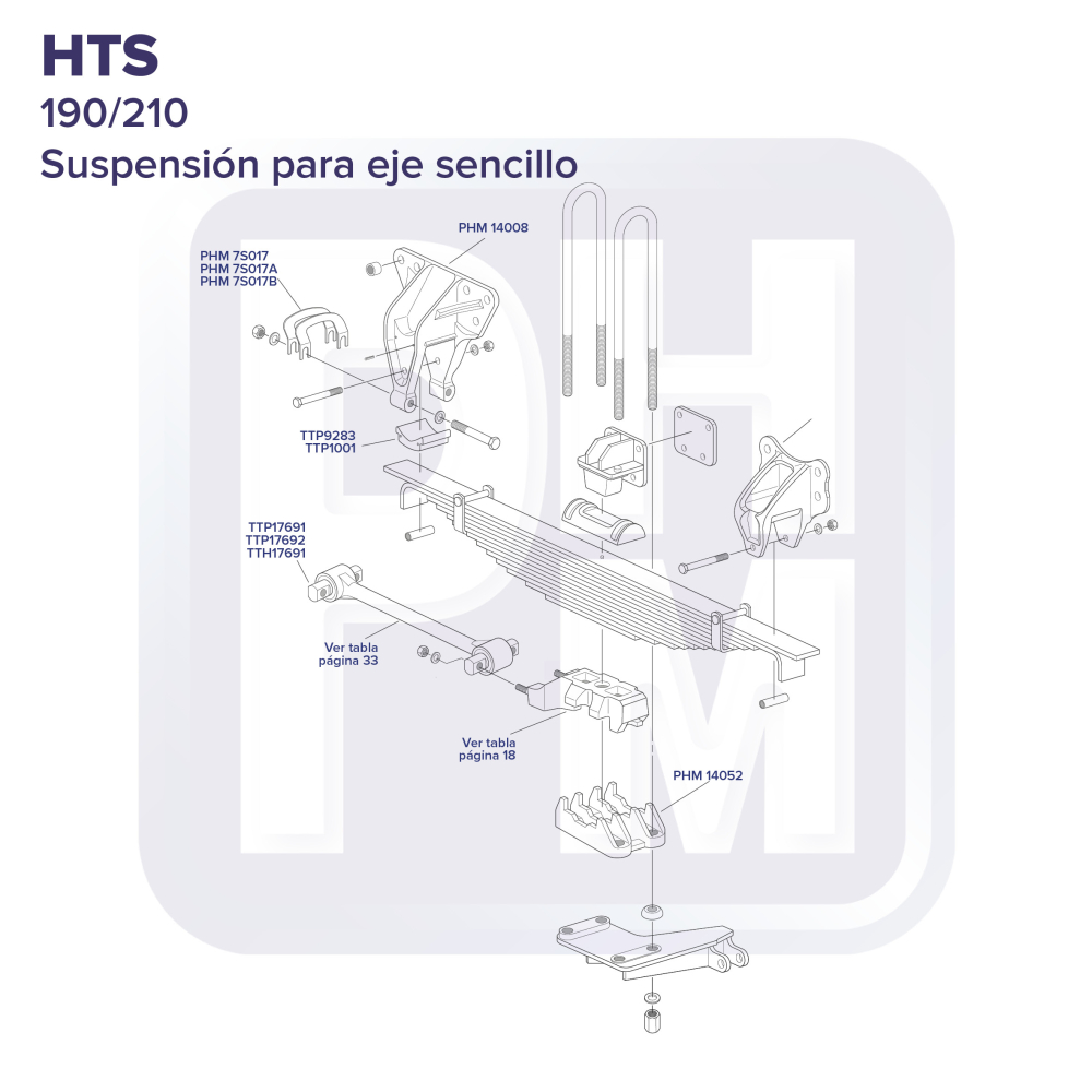 Product HTS 190/210