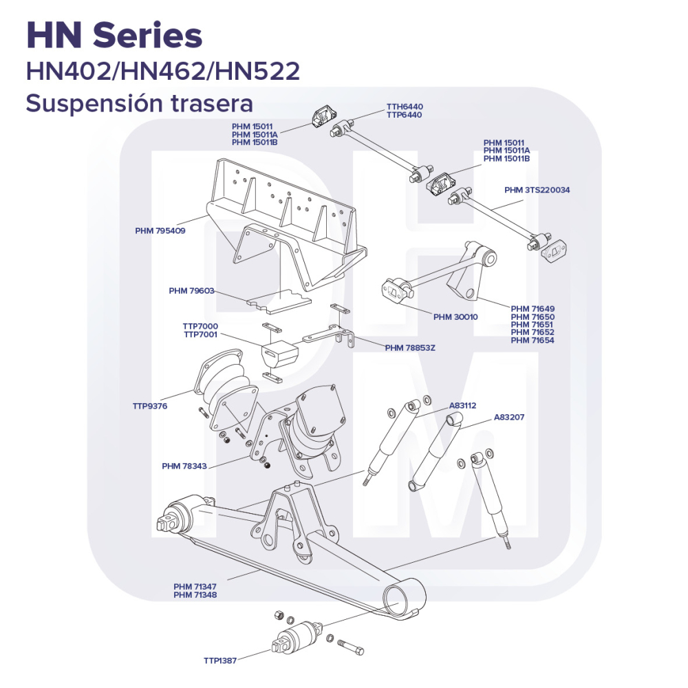 Product HN SERIES