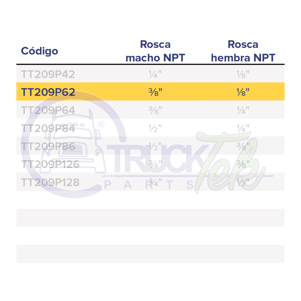 Product TT209P62