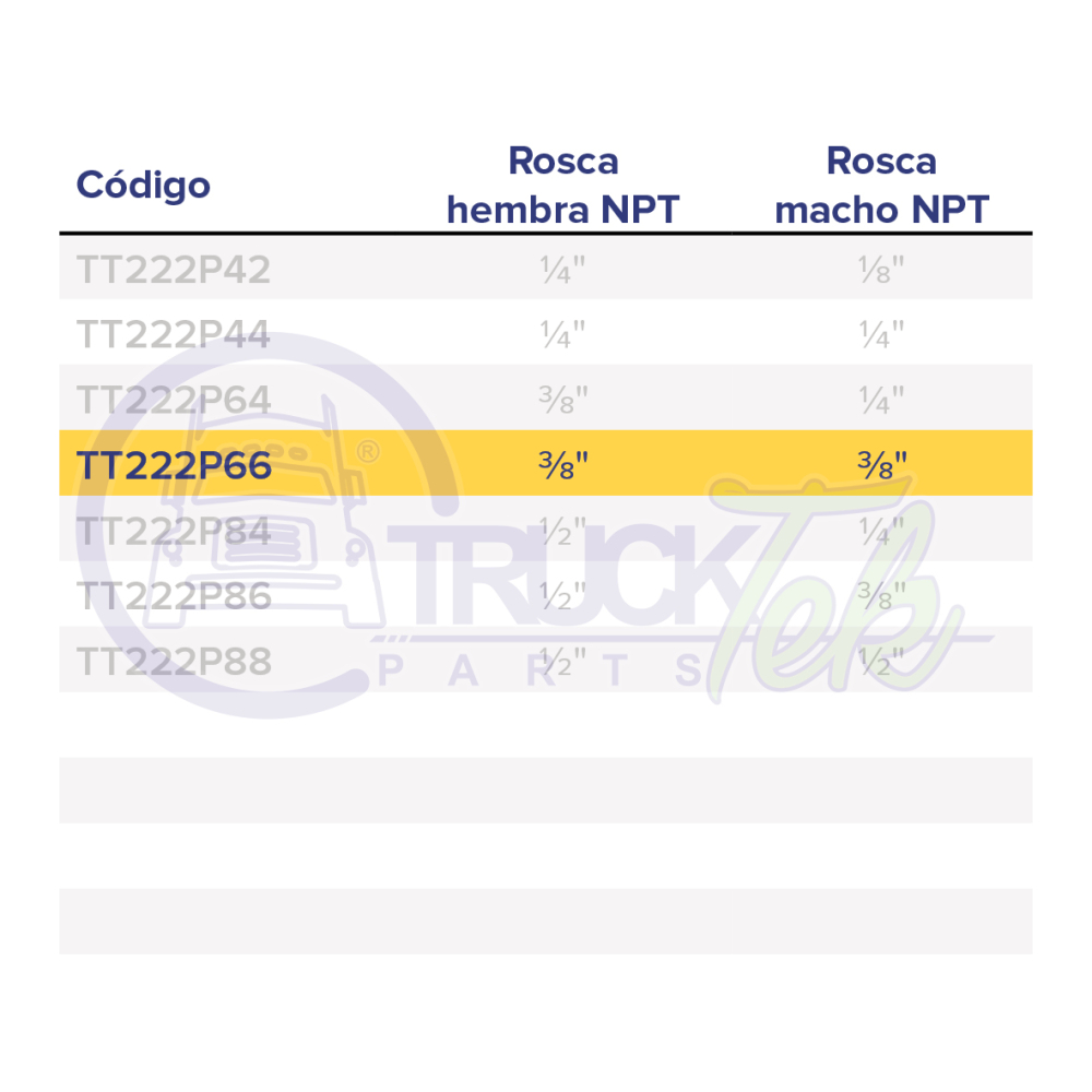 Product TT222P66